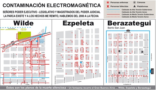 Tabla descriptiva