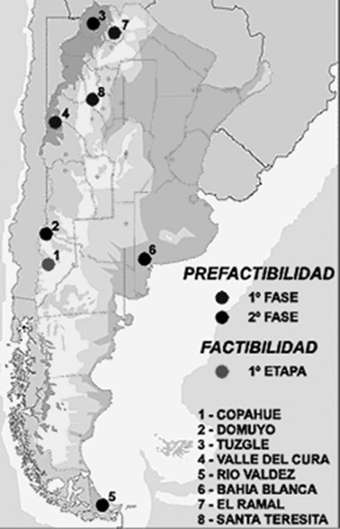 Tabla descriptiva