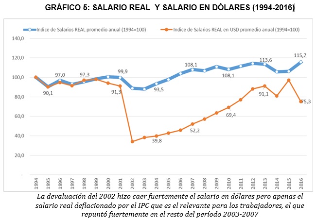 Tabla descriptiva