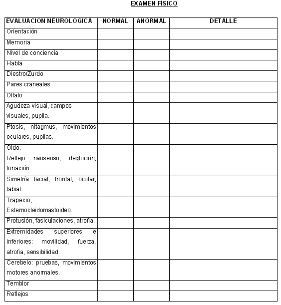 Tabla descriptiva