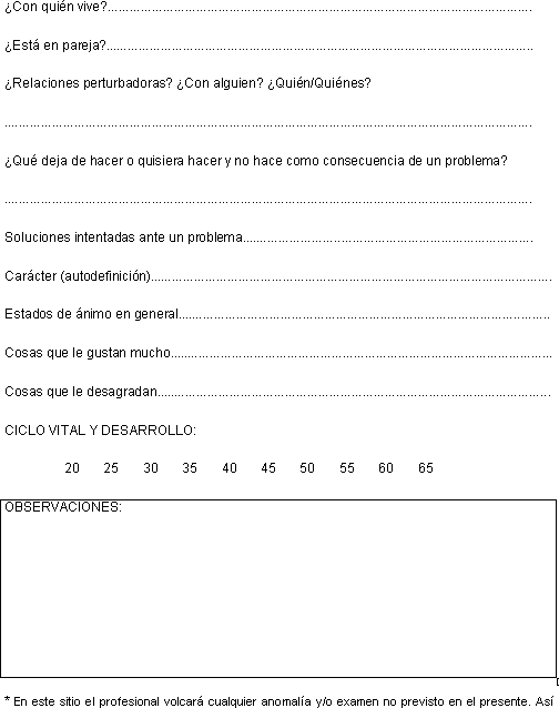 Tabla descriptiva