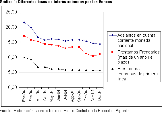 Tabla descriptiva