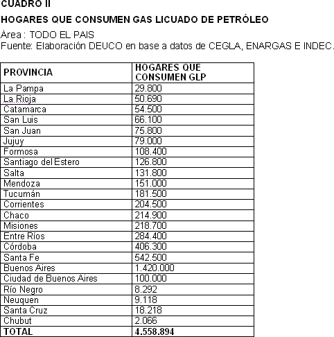 Tabla descriptiva