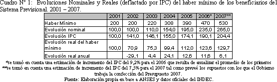 Tabla descriptiva