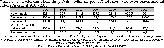 Tabla descriptiva