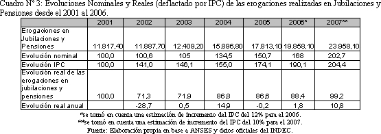 Tabla descriptiva